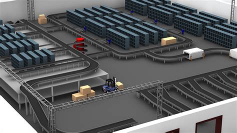 A model that portrays a typical warehouse layout. Throughput time Reduction by 72.5% in White Goods Transit ...