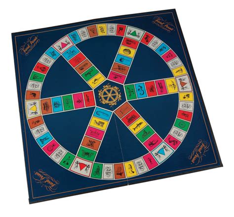 The History Of Trivial Pursuit Antique Trader