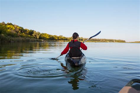 What Is Kayaking