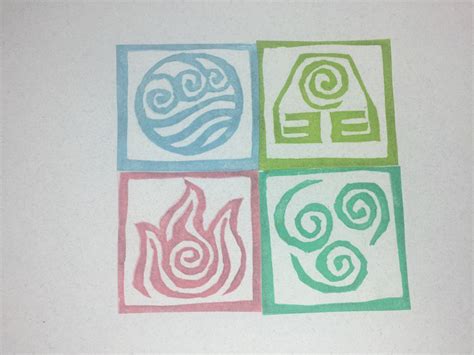Symbols Of The Four Elements Of Avatar Etsy Singapore