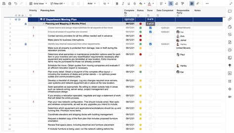 It Office Relocation Plan Template Smartsheet