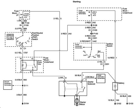 Saab 9 3 Ac Wiring Diagram