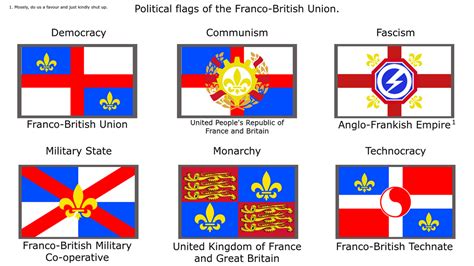 Is Flags Of The Franco British Union By Seacatlol On Deviantart