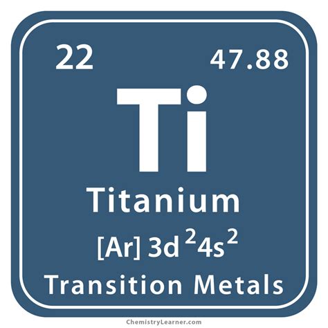 Titanium Definition Facts Symbol Discovery Property Uses