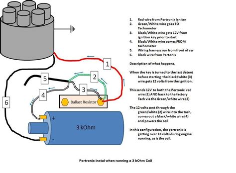 Pertronix Ignitor Wiring Diagram