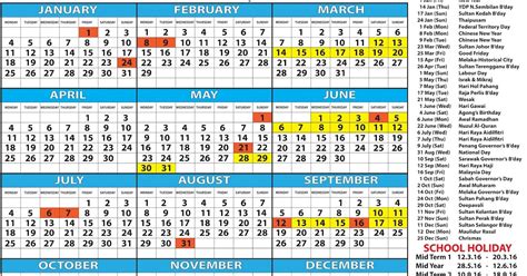 Kedah, penang, perak, selangor, kuala lumpur, putrajaya, negeri sembilan, johor. Free Calendar 2016 - Kalendar 2016 Malaysia