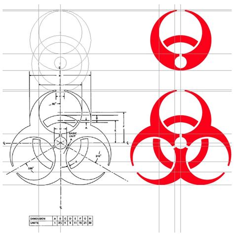 Biohazard Iconic Symbol Designed To Be Memorable But Meaningless