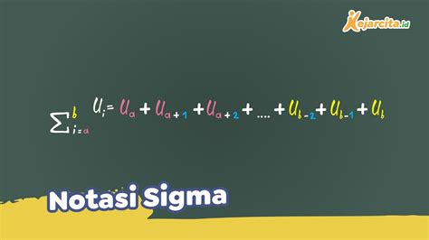 Notasi Sigma Contoh Soal Materi Induksi Matematika Maematika Sma