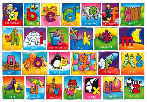 Estas imagenes son para ninos de preescolar, ninos de esl o para cualquier persona que quiera aprender un nuevo vocabulario mirando fotos. El Abecedario en Ingles con sus imágenes para imprimir colorear | Material para maestros ...