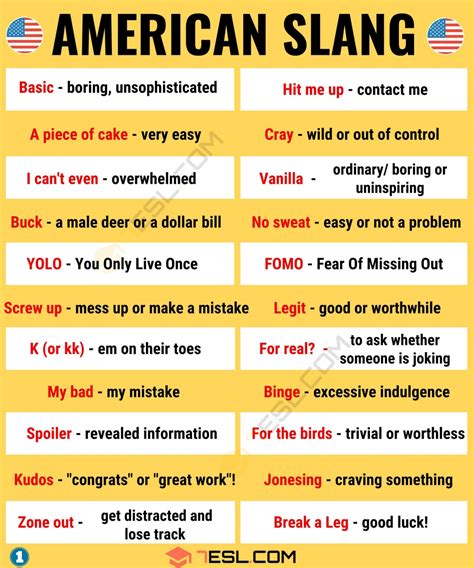 Popular American Slang Words You Should Know Esl