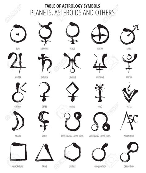 Table Of Astrology Symbols Hand Drawn Planet Asteroids Symbols In 2021 How To Draw Hands
