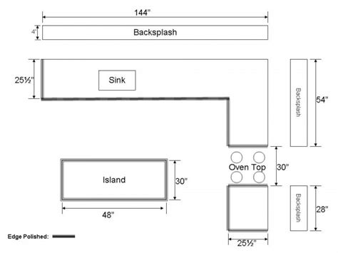 Add the two totals together to find total square footage: How to measure a countertop - practical tips and ideas