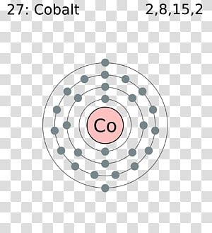 myfoamiranmakes: How Many Valence Electrons Does Cobalt Have