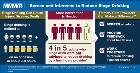screen and intervene to reduce binge drinking cdc