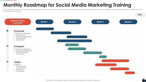 Monthly Roadmap For Social Media Marketing Training Presentation