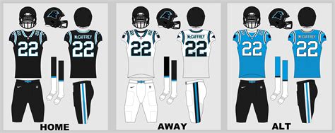 Carolina Panthers Uniform Tweaks Concept Rpanthers