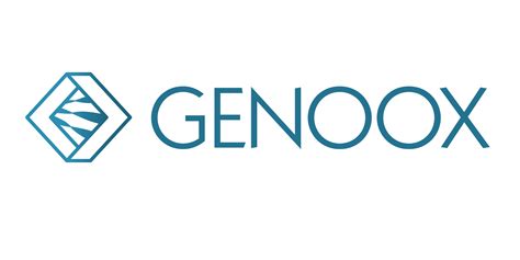 Genoox Raises 6m In Funding Finsmes