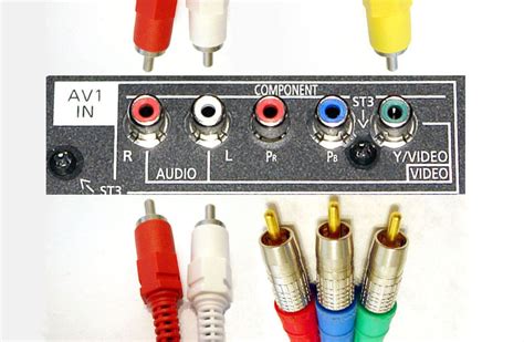 Shared Compositecomponent Video Input Connections