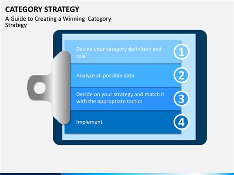 Category Strategy PowerPoint Template | SketchBubble