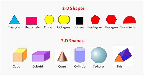 30 Best Ideas For Coloring 3d Shapes Names