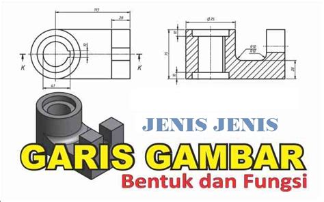 Jenis Jenis Garis Dan Fungsinya Pada Gambar Teknik Baharuddin