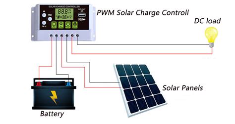 Simple Solar Charge Controller Circuit Diagram