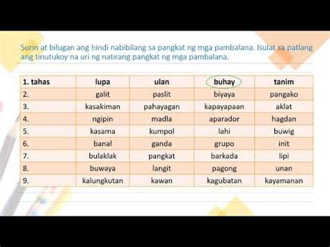 Uri Ng Pangngalang Pambalana Tahas Basal Hango Lansak At