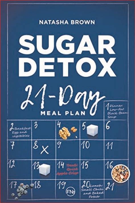 21 Day Sugar Detox Meal Plan Image Project Sugar Detox Sugar Detox