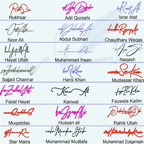Handwritten Different Name Signature Collection Likhari Signature