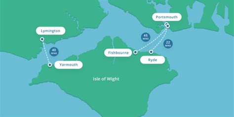 Ferry Routes And Ports West Bay Cottages