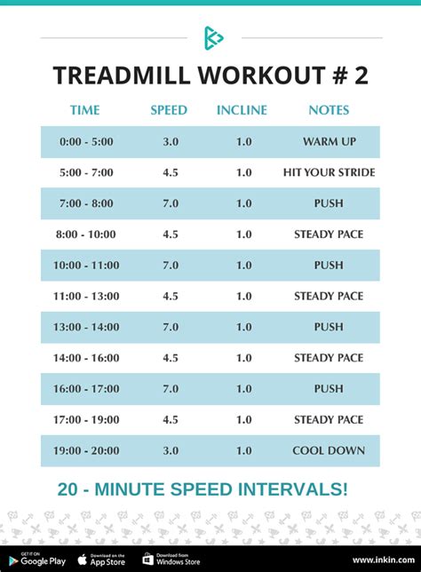 Treadmill Workout With Speed Intervals For A Greater Calorie Burn In 20