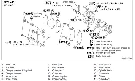 Torque Setting For Front Caliper Backet Bolts Nissan Frontier Forum