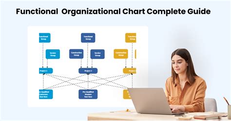 Functional Organizational Chart Complete Guide Edrawmax