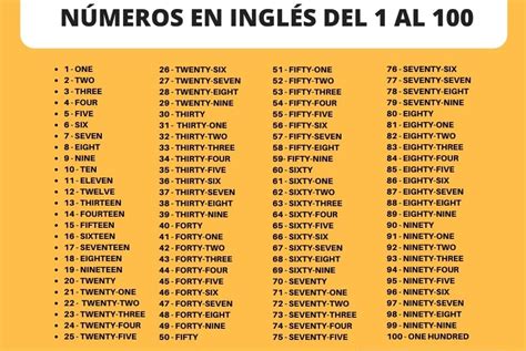 34 Numeros En Inglés  Cabe