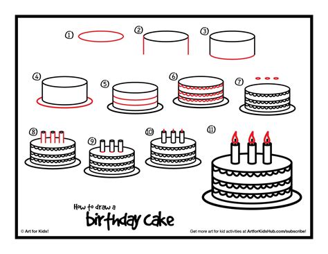 Birthday Cake Drawing How To Draw A Birthday Cake Art For Kids Hub