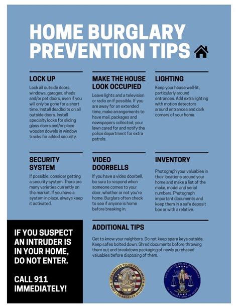 Safeguard Your Property Burglary Prevention Tips And Checklist To