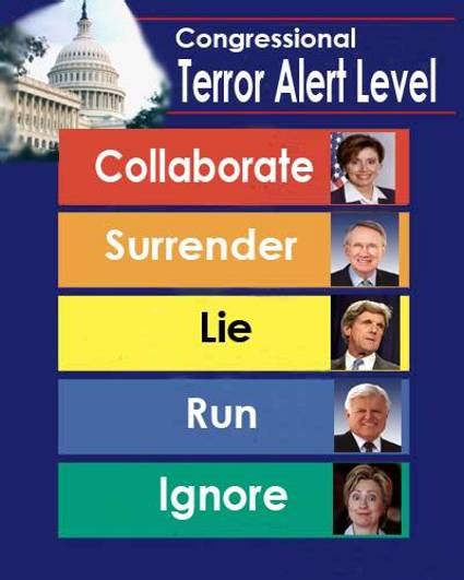 Free Home Security System Homeland Security Advisory System Threat Level