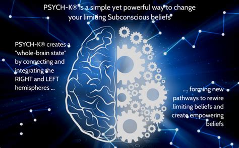 Subconscious Coaching With Psych K By Zeniful Coaching In Toronto On