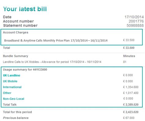 My Home Phone Bill Explained