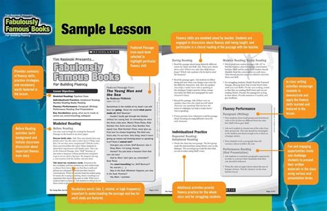 Lesson Plan Template Look Teacher Guides Lesson Plan