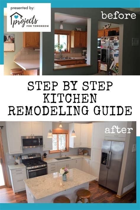 How To Remodel A Kitchen Step By Step Best Design Idea