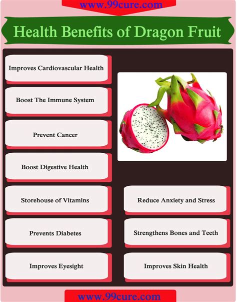 Understand India Supplements Getatoz Fruit Health Benefits Fruit Benefits Improve Skin Health