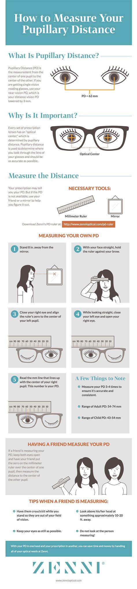 How To Measure Your Pupillary Distance Pd