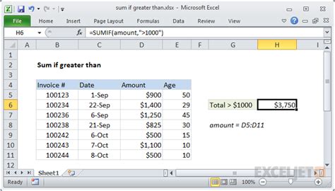 Excel Formula Sum If Greater Than Exceljet