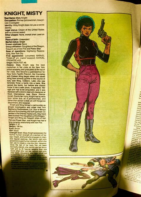 Misty Knight By Kerry Gammill Seen In The Official Handbook Of The