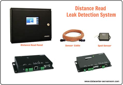 Water Leak Detection System For Data Center And Server Room