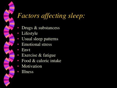 Sleep Pattern Disturbance Copy