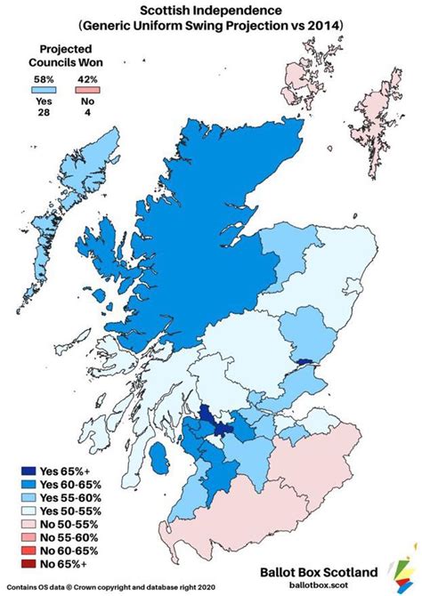 Latest Independence Poll Y58n42 Map Rscotland