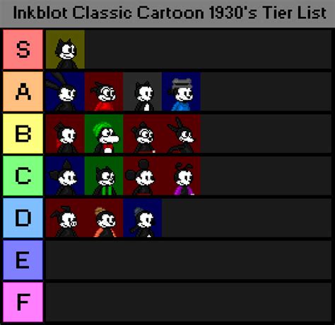 Inkblot Classic Cartoon 1930s Tiers List By Crowsar On Deviantart