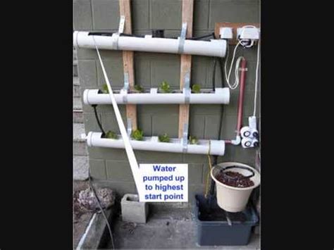 It's awesome, and it makes cad (computer aided design) easy. DIY Aquaponics Trough / Channel Flow & Ebb Hydroponic ...